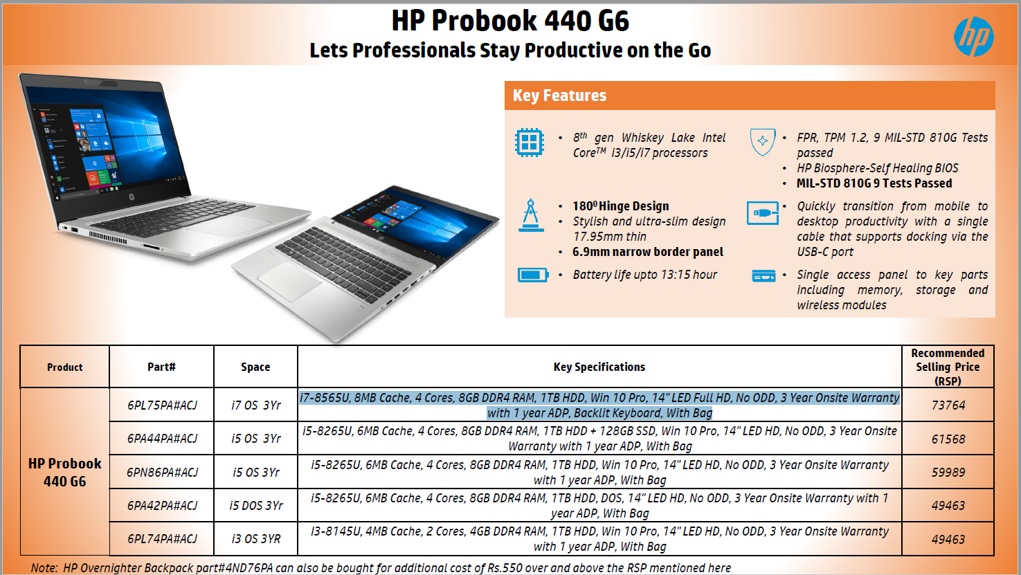 Hp probook 440 g6 замена матрицы